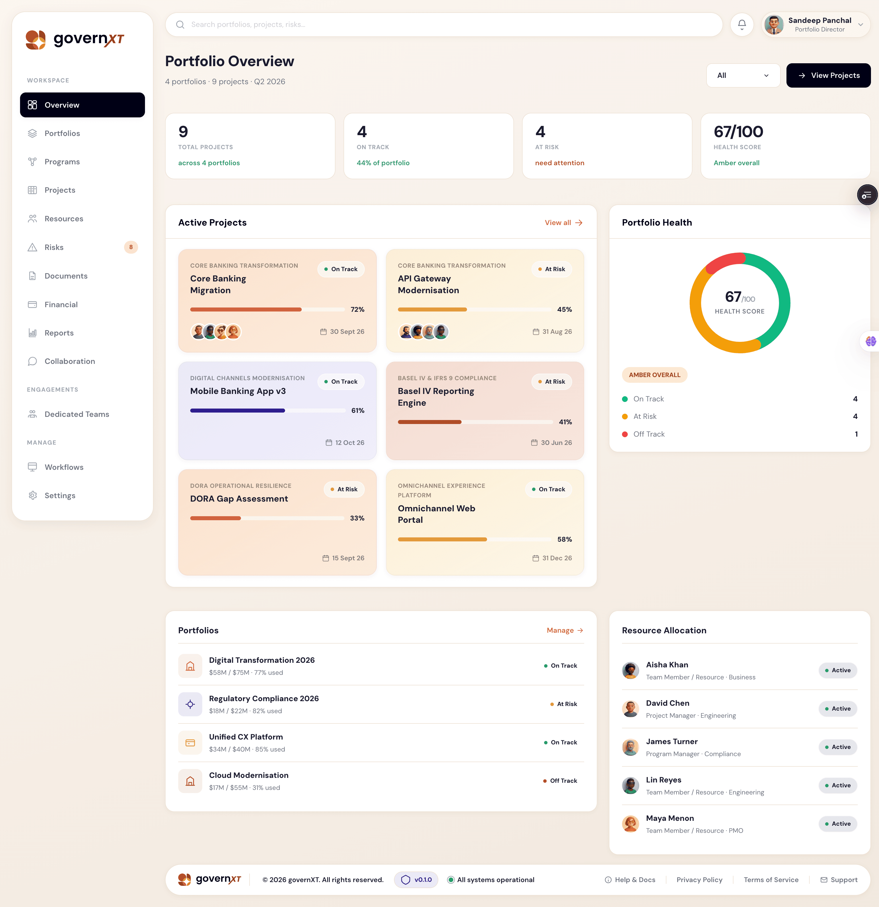 GovernXT - Enterprise PPM Platform